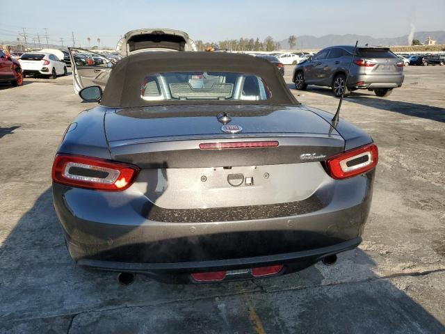 Photo 6 from auction – 2017 FIAT 124 SPIDER with VIN JC1NFAEK3H0124048