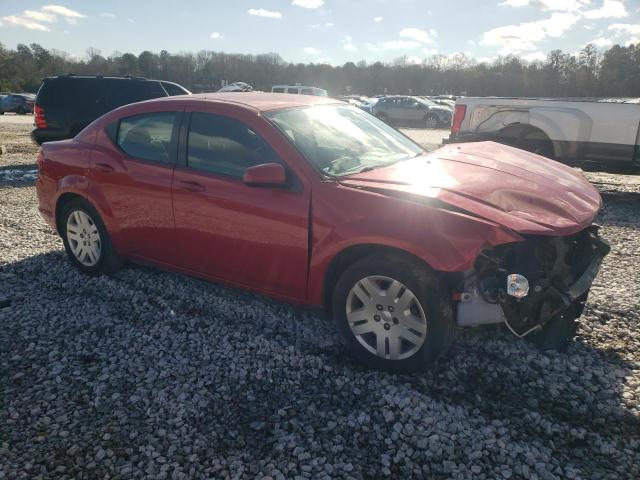 Photo 4 from auction – 2012 DODGE AVENGER SX with VIN 1C3CDZCB2CN112426