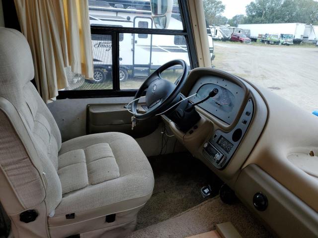 Photo 5 from auction – 2002 FORD SUPER DUTY with VIN 1FCNF53S920A07319