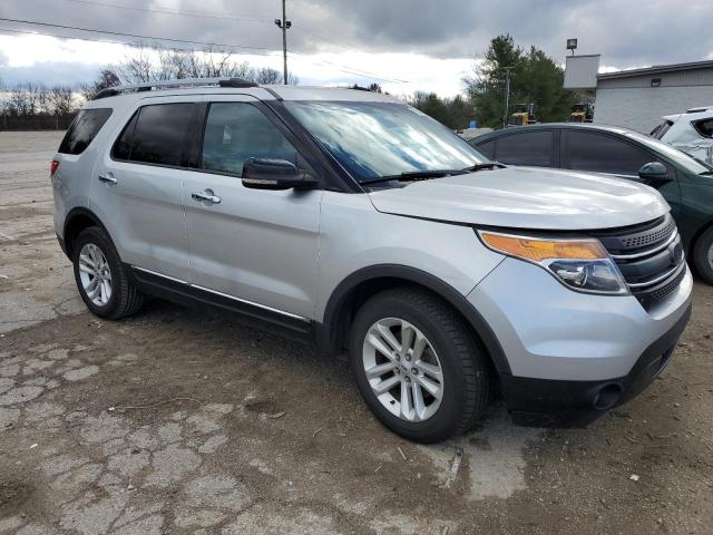 Photo 4 from auction – 2013 FORD EXPLORER X with VIN 1FM5K7D87DGA01356