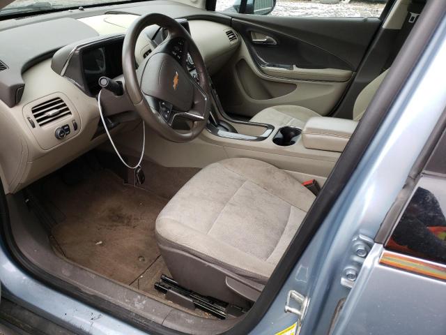 Photo 7 from auction – 2015 CHEVROLET VOLT with VIN 1G1RA6E45FU131082