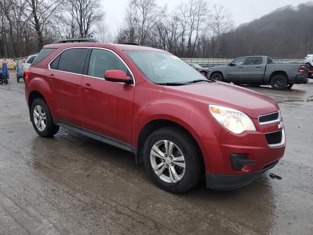 Photo 4 from auction – 2012 CHEVROLET EQUINOX LT with VIN 2GNALDEK3C1337629
