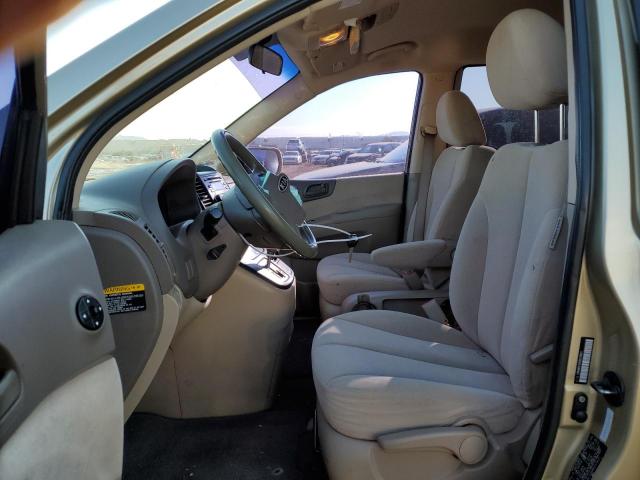 Photo 7 from auction – 2008 KIA SEDONA EX with VIN KNDMB233486231621