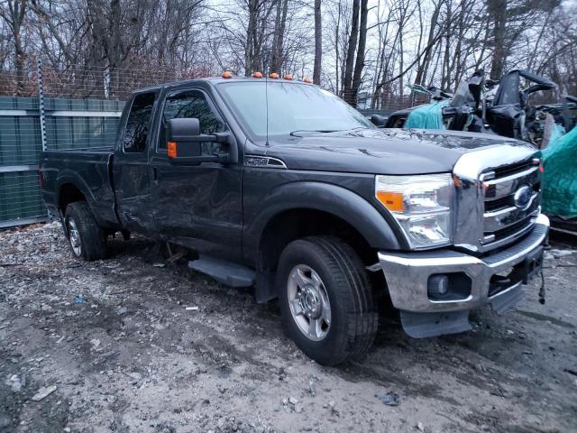 Photo 4 from auction – 2016 FORD F250 SUPER with VIN 1FT7X2B65GEC00022