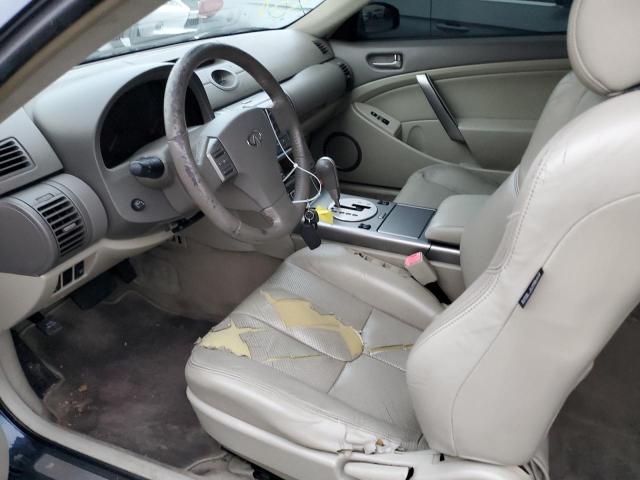 Photo 7 from auction – 2004 INFINITI G35 with VIN JNKCV54E64M801773