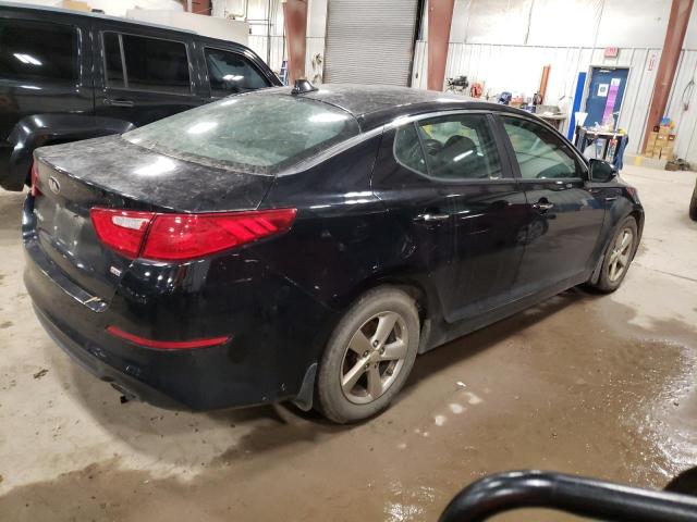 Photo 3 from auction – 2015 KIA OPTIMA LX with VIN 5XXGM4A79FG482562
