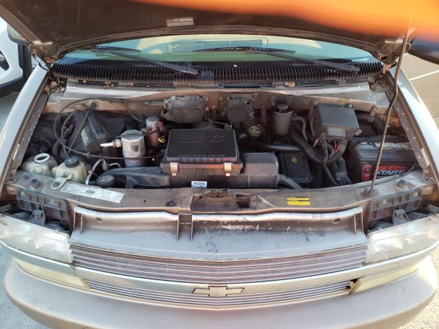 Photo 12 from auction – 2002 CHEVROLET ASTRO with VIN 1GNEL19XX2B145841