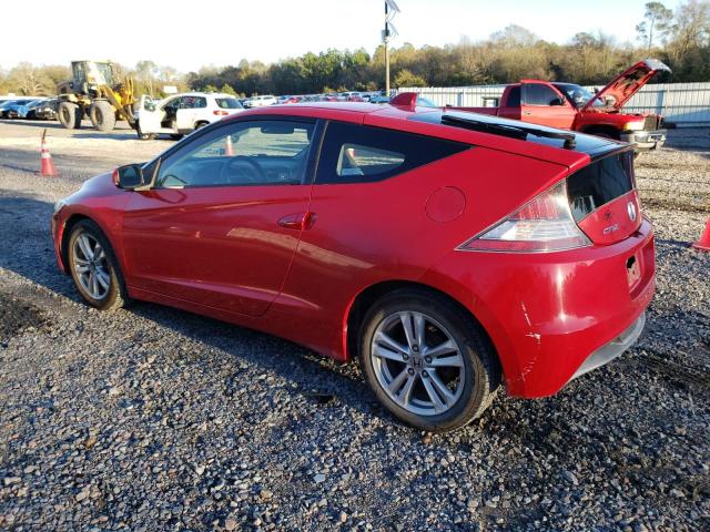 Photo 2 from auction – 2011 HONDA CR-Z with VIN JHMZF1C42BS007788