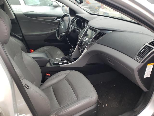 Photo 7 from auction – 2014 HYUNDAI SONATA HYB with VIN KMHEC4A45EA109962