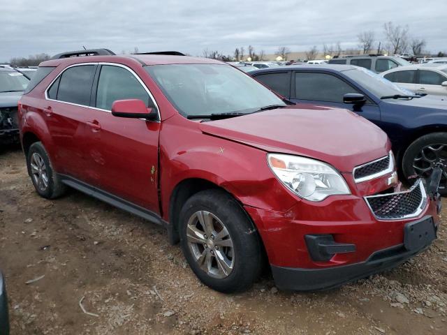 Photo 4 from auction – 2015 CHEVROLET EQUINOX LT with VIN 2GNALBEK7F1155778