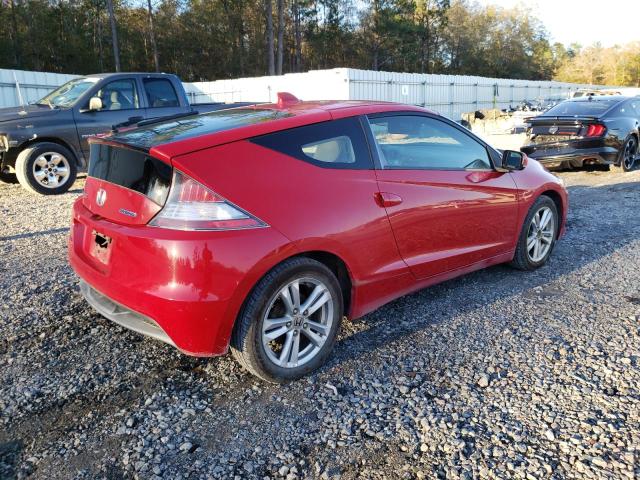 Photo 3 from auction – 2011 HONDA CR-Z with VIN JHMZF1C42BS007788