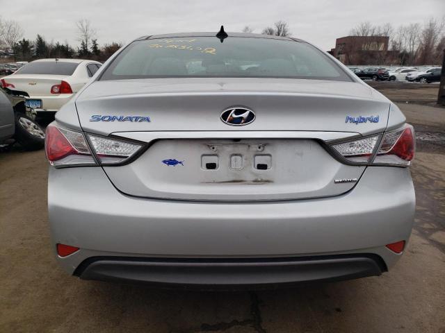 Photo 6 from auction – 2014 HYUNDAI SONATA HYB with VIN KMHEC4A45EA109962