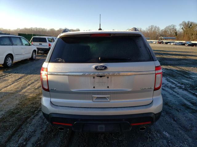 Photo 6 from auction – 2015 FORD EXPLORER X with VIN 1FM5K7D85FGC57434