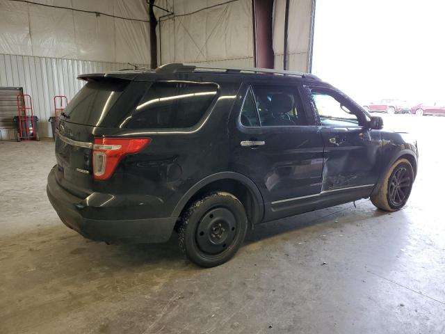 Photo 3 from auction – 2015 FORD EXPLORER X with VIN 1FM5K7D89FGC21522