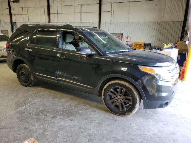 Photo 4 from auction – 2015 FORD EXPLORER X with VIN 1FM5K7D89FGC21522
