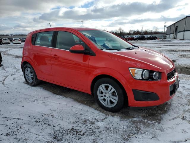 Photo 4 from auction – 2015 CHEVROLET SONIC LT with VIN 1G1JC6SG7F4110644
