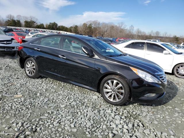 Photo 4 from auction – 2014 HYUNDAI SONATA SE with VIN 5NPEC4AC8EH877651