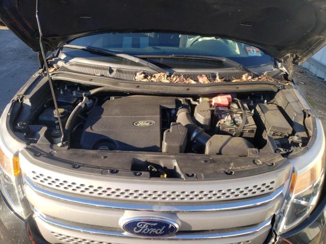 Photo 12 from auction – 2015 FORD EXPLORER with VIN 1FM5K7B81FGA99984