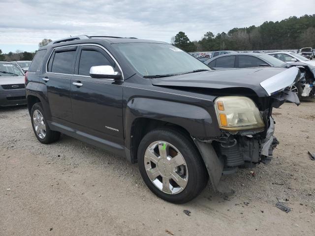 Photo 4 from auction – 2015 GMC TERRAIN SL with VIN 2GKFLRE3XF6256403