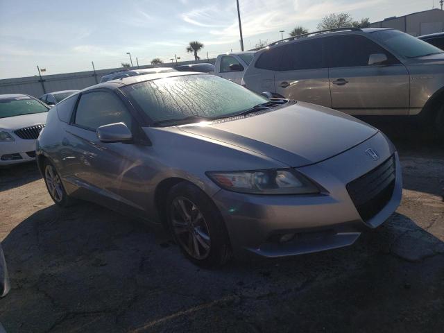 HONDA CR-Z EX 2012 with VIN JHMZF1D68CS003553 - Photo from auction