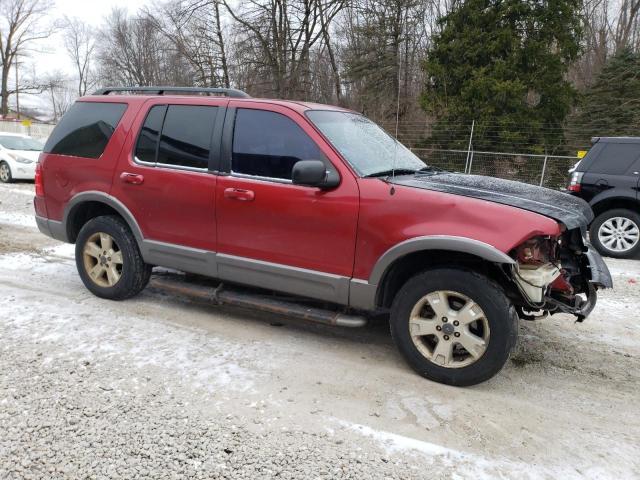 Photo 4 from auction – 2003 FORD EXPLORER X with VIN 1FMZU73K23UB68782