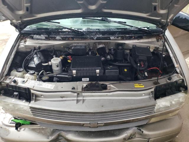 Photo 12 from auction – 2003 CHEVROLET ASTRO with VIN 1GNEL19X73B133583