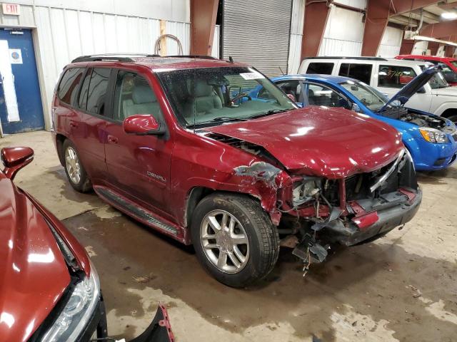 صورة رقم 4 من المزاد - 2008 GMC ENVOY DENA مع VIN 1GKET63M482175368