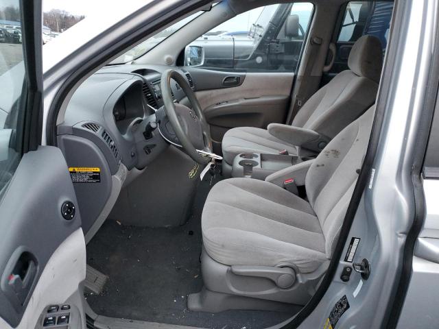 Photo 7 from auction – 2008 KIA SEDONA EX with VIN KNDMB233286245811