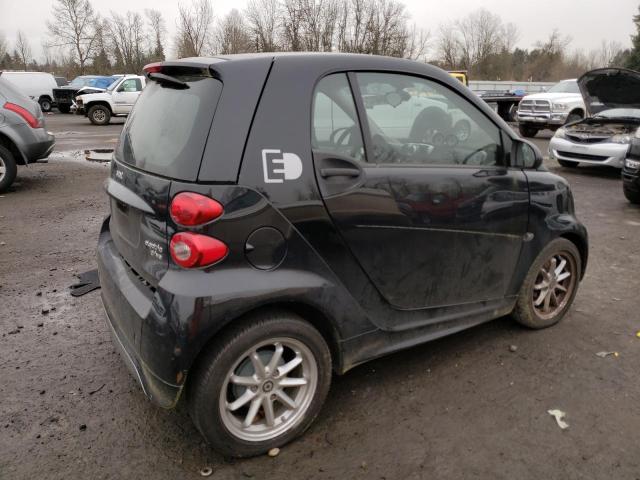 Photo 3 from auction – 2016 SMART FORTWO with VIN WMEEJ9AA0GK845199