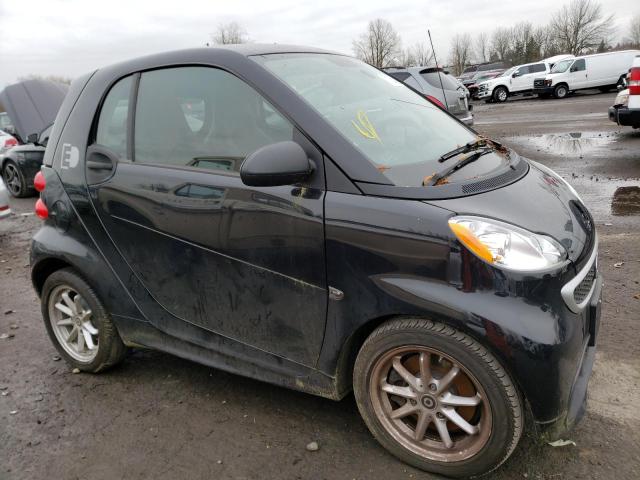 Photo 4 from auction – 2016 SMART FORTWO with VIN WMEEJ9AA0GK845199