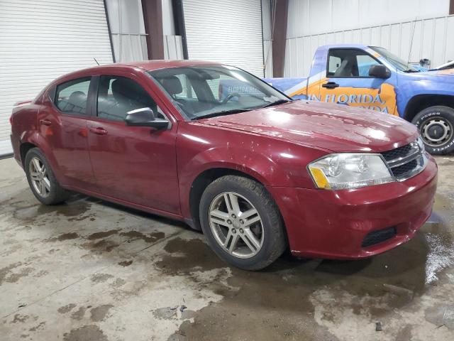Photo 4 from auction – 2014 DODGE AVENGER SE with VIN 1C3CDZAG8EN223466