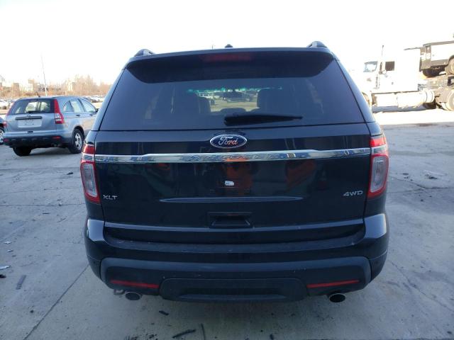 Photo 6 from auction – 2015 FORD EXPLORER X with VIN 1FM5K8D80FGA23787