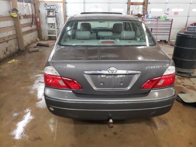 Photo 6 from auction – 2003 TOYOTA AVALON XL with VIN 4T1BF28B53U283156
