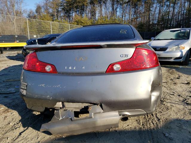 Photo 6 from auction – 2003 INFINITI G35 with VIN JNKCV54E73M219745