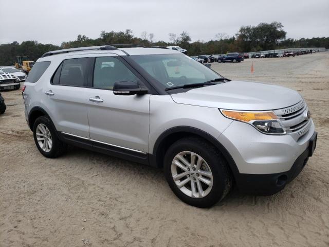 Photo 4 from auction – 2014 FORD EXPLORER X with VIN 1FM5K8D85EGC32067