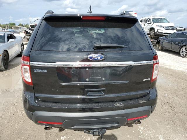 Photo 6 from auction – 2015 FORD EXPLORER with VIN 1FM5K8B83FGB55266