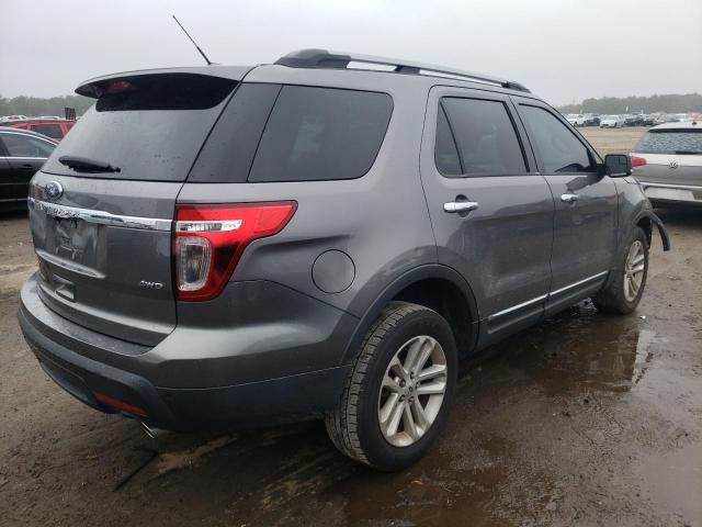 Photo 3 from auction – 2014 FORD EXPLORER X with VIN 1FM5K8D8XEGB83318