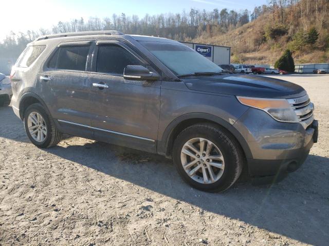 Photo 4 from auction – 2013 FORD EXPLORER X with VIN 1FM5K8D83DGB88262