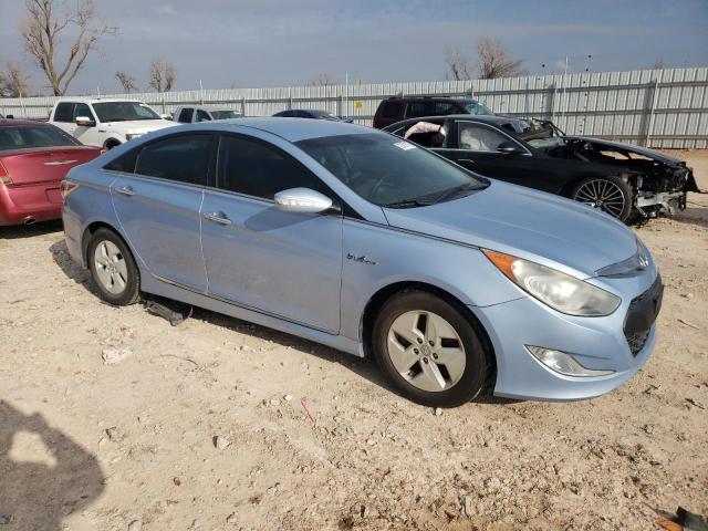 Photo 4 from auction – 2012 HYUNDAI SONATA HYB with VIN KMHEC4A43CA041979