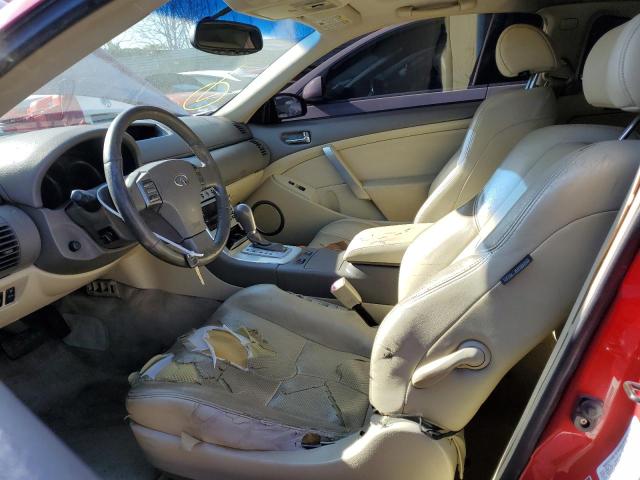 Photo 7 from auction – 2005 INFINITI G35 with VIN JNKCV54E35M427060