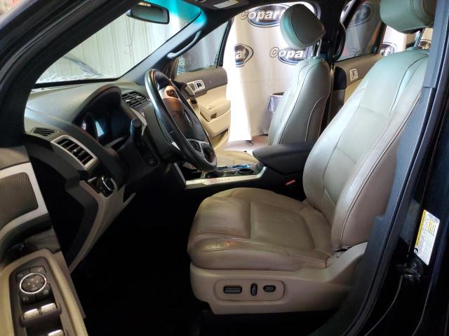 Photo 7 from auction – 2015 FORD EXPLORER L with VIN 1FM5K7F89FGB97283