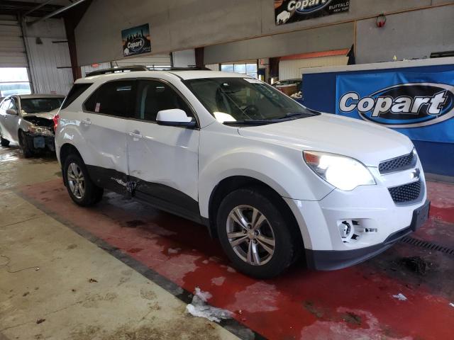 Photo 4 from auction – 2015 CHEVROLET EQUINOX LT with VIN 2GNFLFEK4F6174238