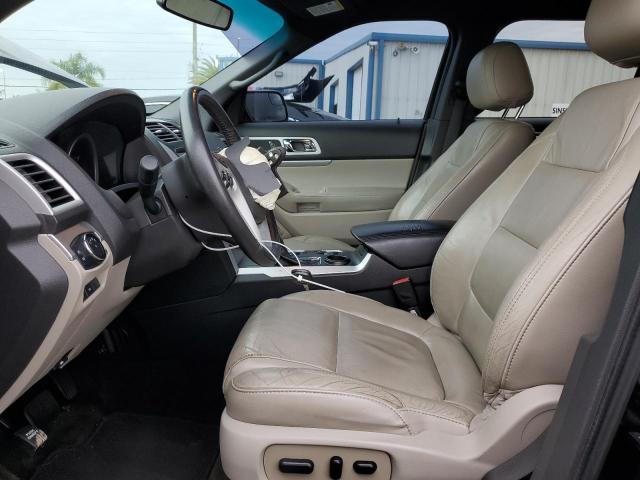 Photo 7 from auction – 2014 FORD EXPLORER X with VIN 1FM5K7D8XEGA31209