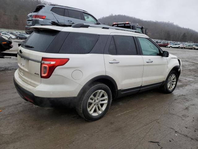 Photo 3 from auction – 2015 FORD EXPLORER X with VIN 1FM5K8D83FGA75947