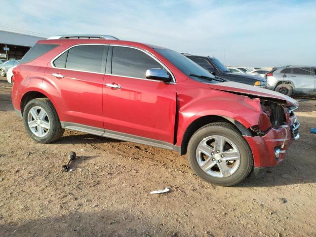 Photo 4 from auction – 2015 CHEVROLET EQUINOX LT with VIN 2GNFLDE3XF6415071