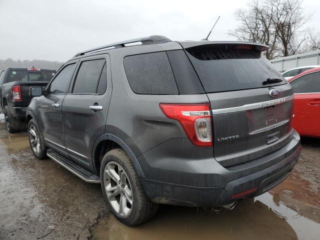Photo 2 from auction – 2015 FORD EXPLORER L with VIN 1FM5K8F87FGA04134