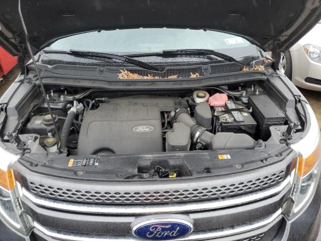 Photo 12 from auction – 2015 FORD EXPLORER L with VIN 1FM5K8F87FGA04134