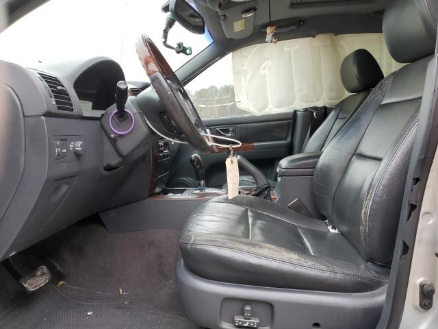 Photo 7 from auction – 2003 KIA SORENTO EX with VIN KNDJD733X35142175