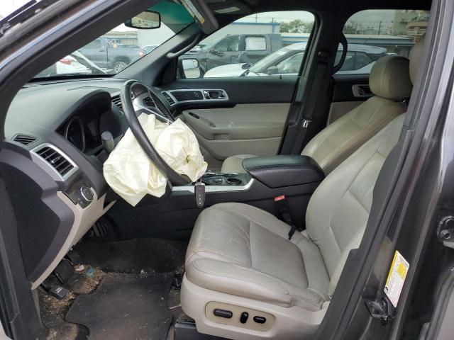 Photo 7 from auction – 2015 FORD EXPLORER L with VIN 1FM5K7F88FGA20921