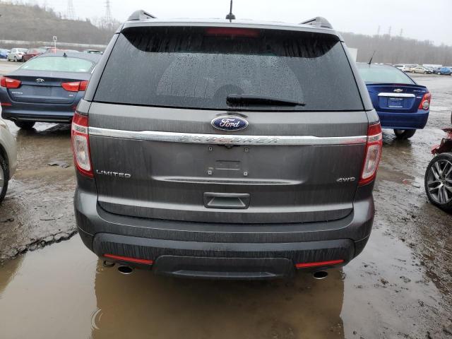Photo 6 from auction – 2015 FORD EXPLORER L with VIN 1FM5K8F87FGA04134